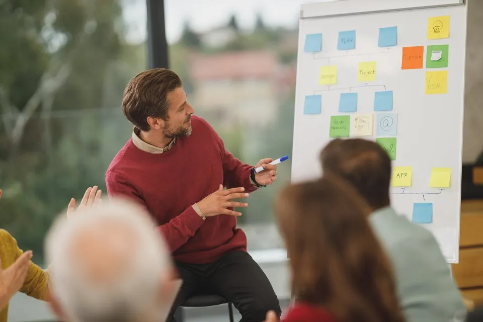 Un responsable explica el plan a su equipo delante de un panel con notas